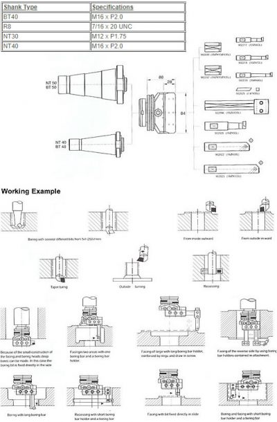 Universal Boring And Facing Master Head Set Tooling Online